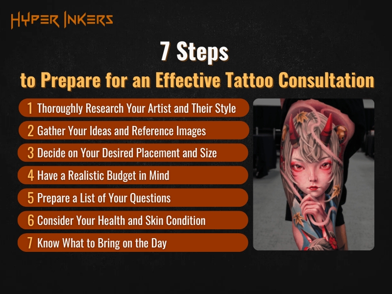 tattoo consultation checklist - Hyper Inkers tattoo consultation checklist