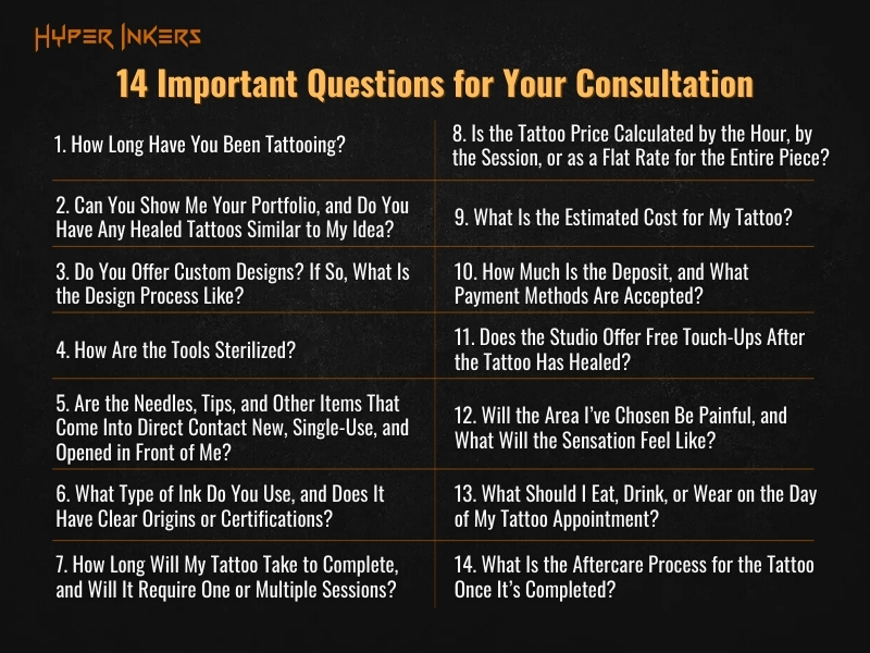 things to ask your tattoo artist - Hyper Inkers things to ask your tattoo artist
