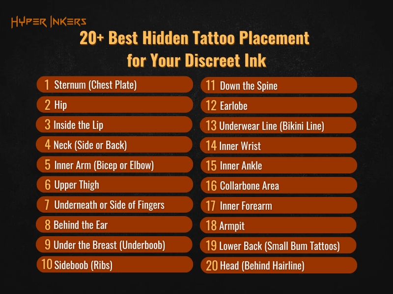 discreet tattoo placement ideas - Hyper Inkers discreet tattoo placement ideas