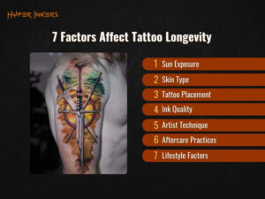 tattoos with the best longevity