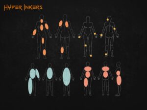 good places for a tattoo