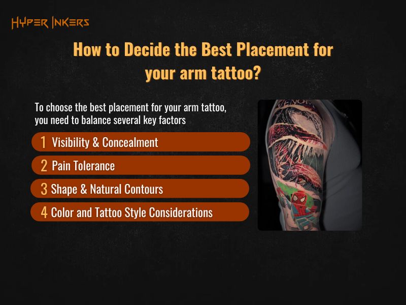 arm tattoo position guide - Hyper Inkers arm tattoo position guide