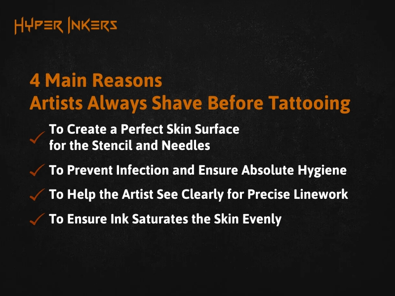 do you need to shave before a tattoo - Hyper Inkers Professional shaving is a non-negotiable step, essential for hygiene, safety, and the final quality of your tattoo.