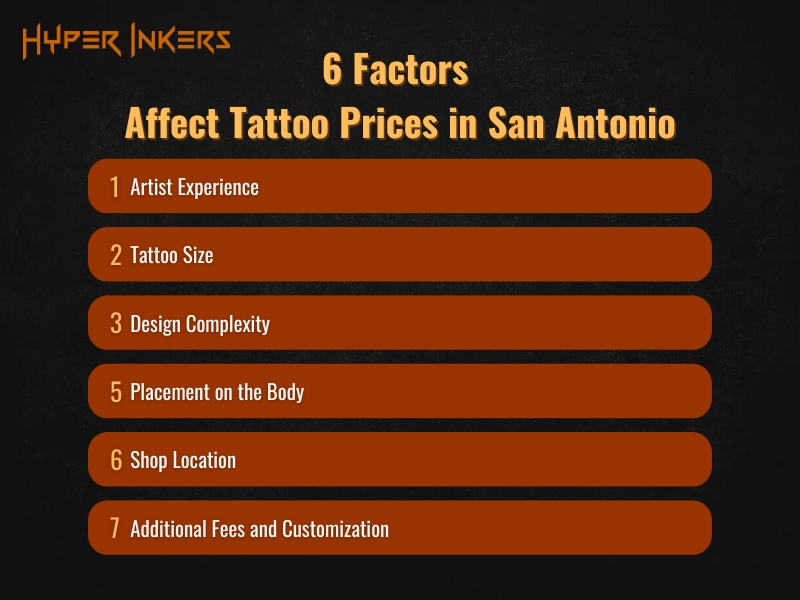 san antonio tattoo prices - Hyper Inkers san antonio tattoo prices