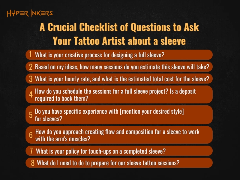 how to plan a full sleeve tattoo with an artist - Hyper Inkers how to plan a full sleeve tattoo with an artist