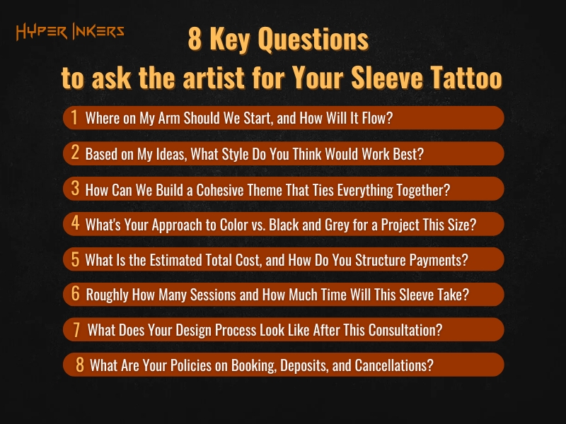 discussing sleeve tattoo ideas with an artist - Hyper Inkers discussing sleeve tattoo ideas with an artist