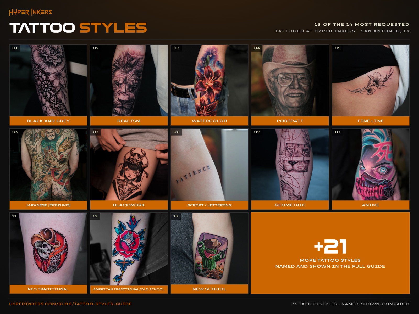 Tattoo styles chart showing thirteen labeled tattoo styles side by side